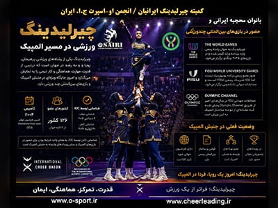 چیرلیدینگ؛ ورزشی در مسیر المپیک